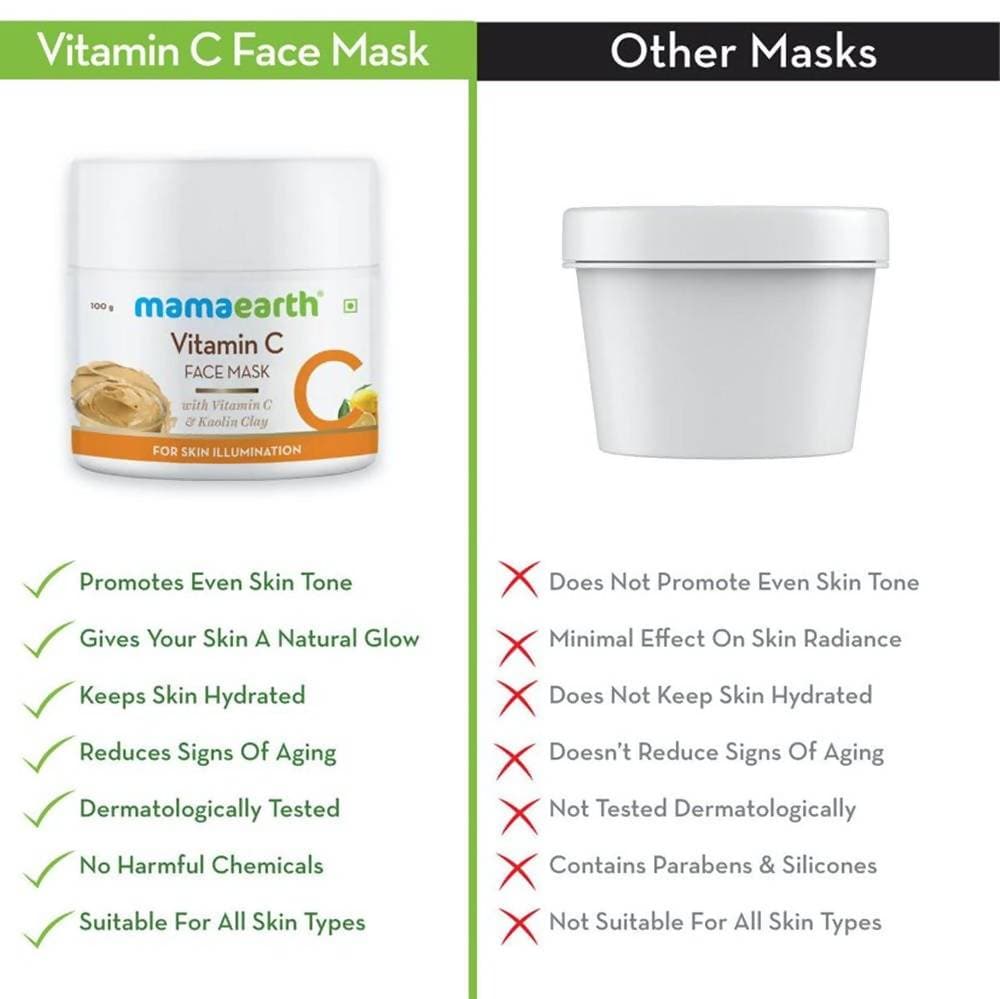 Picture of Mamaearth Vitamin C Face Mask For Skin Illumination - 100 G