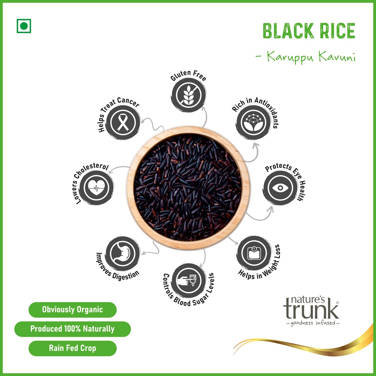 Picture of Black Rice Flakes ( Karuppu Kavuni Rice ) 600g
