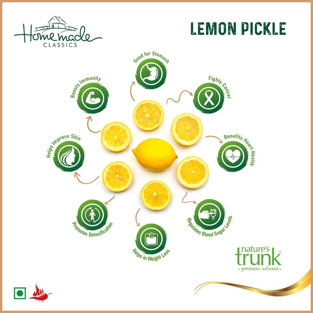 Picture of Lemon Pickle (Nimmakaya Pachadi)-300 g