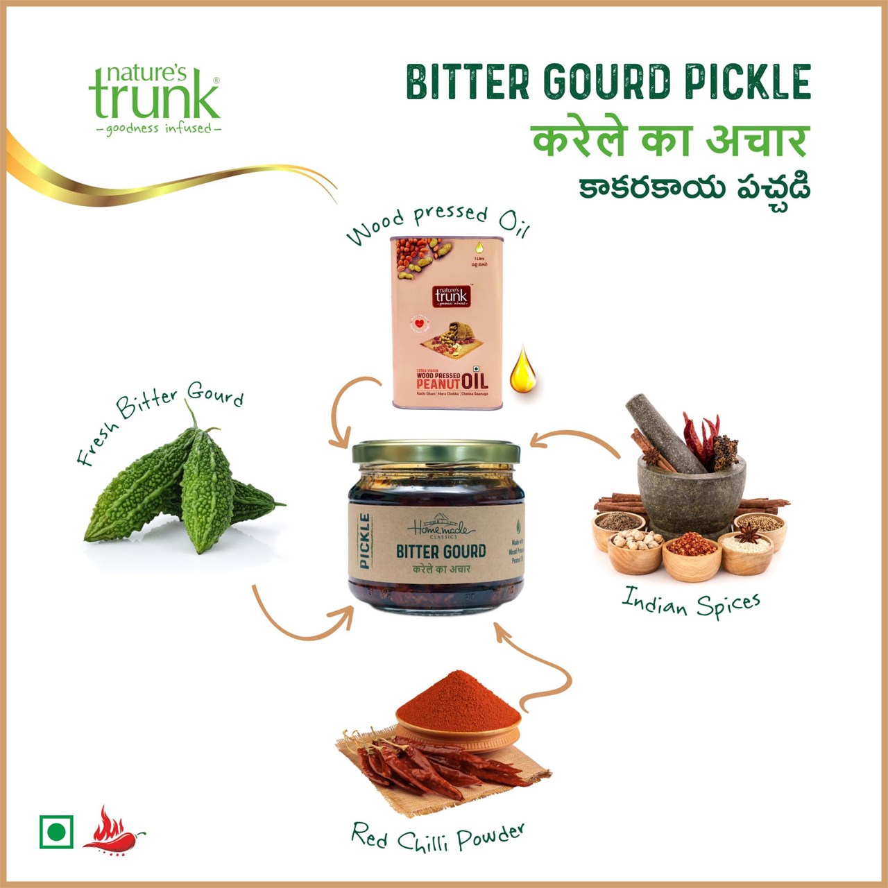 Picture of Nature's Trunk Bitter Gourd Pickle ( Karela Ka Achar / Kakarkai Pachadi ) 300g