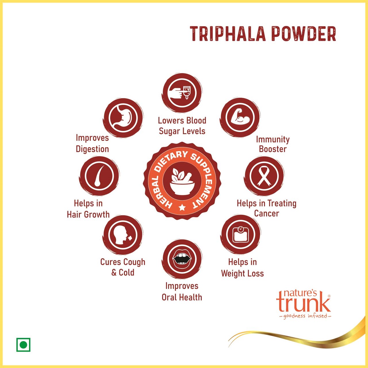 Picture of Triphala Powder 175 g