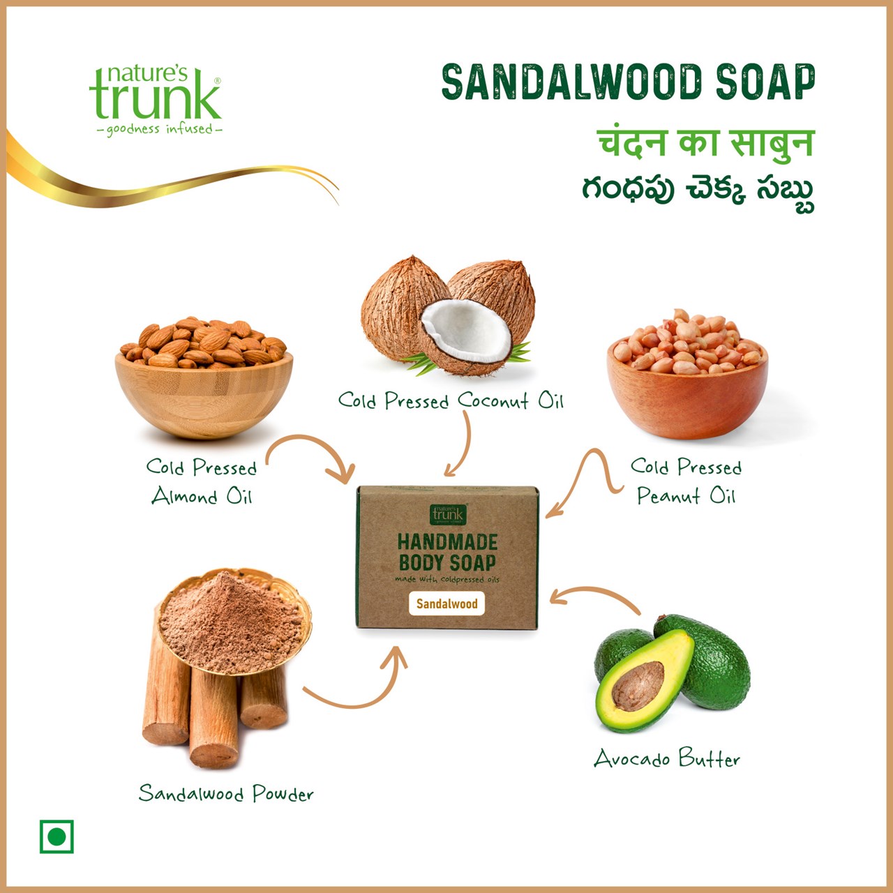 Picture of Nature's Trunk Handmade Sandalwood Soap ( Chandan ka Sabun / Gandhapu Chekka Sabbu ) 95 g