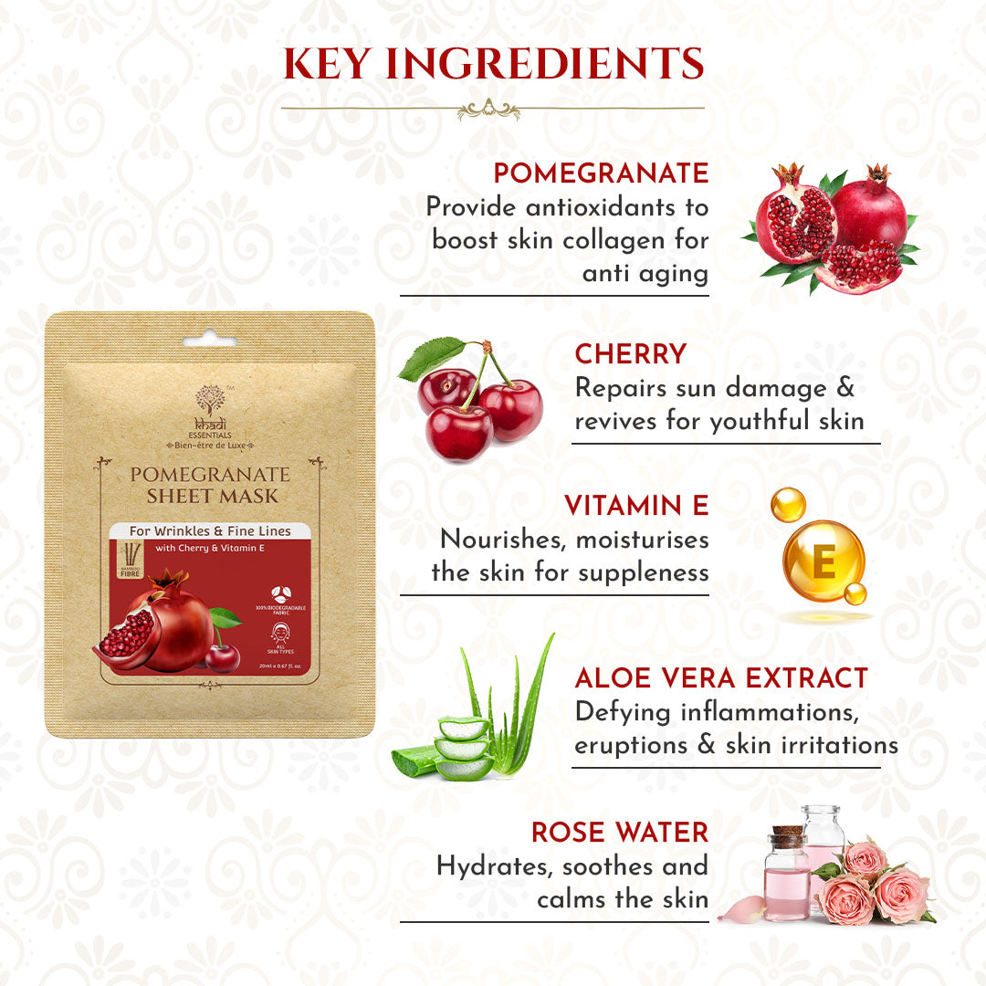 Picture of Khadi Essentials Pomegranate & Cherry Ayurvedic Serum Sheet Mask For Anti-Wrinkles & Fine Lines (Pack Of 3)
, 3x20ml