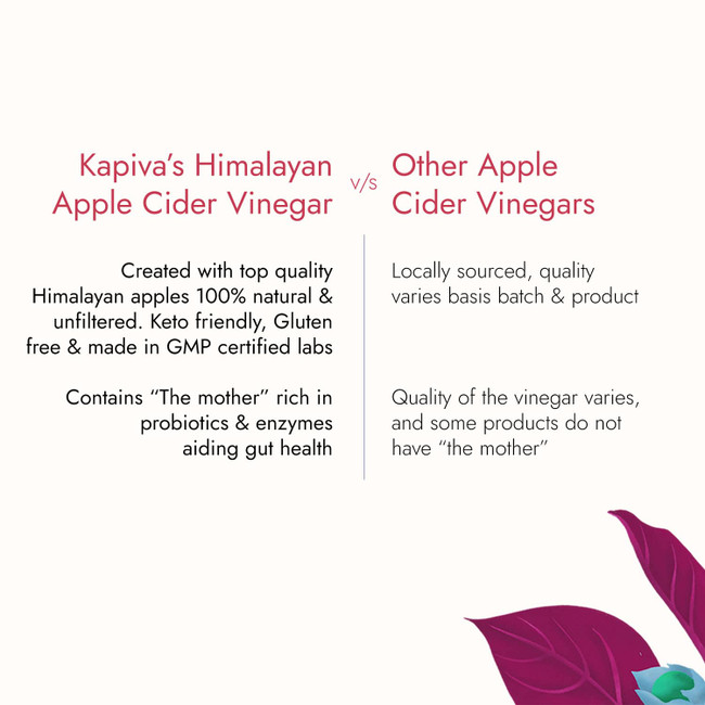 Picture of Kapiva Ayurveda Apple Cider Vinegar - 500ml