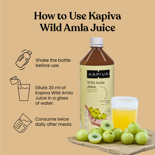 Picture of Kapiva Ayurveda Wild Amla Juice - 1 Month Pack 