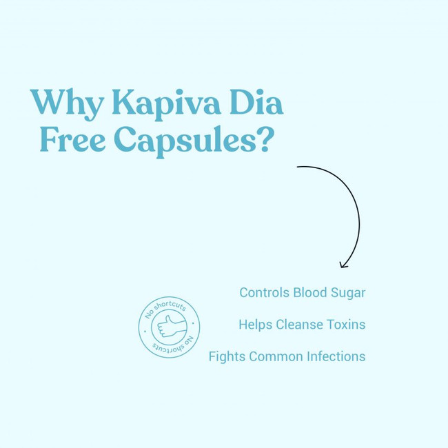 Picture of Kapiva Ayurveda Diabetes Care
