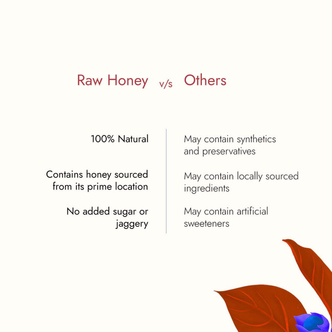 Picture of Kapiva Ayurveda Raw Honey (Madhu) 500g