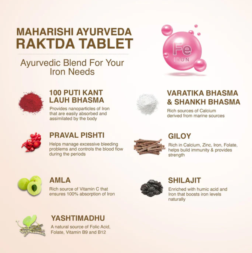 Picture of Maharishi Ayurveda Raktda Iron Management - 60 Tablets