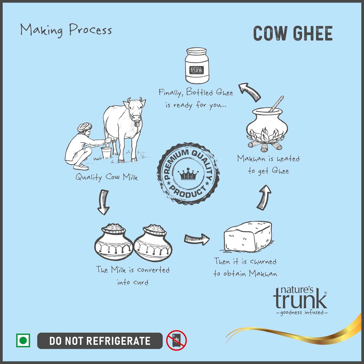 Picture of A1 Cow Ghee 1 Litre