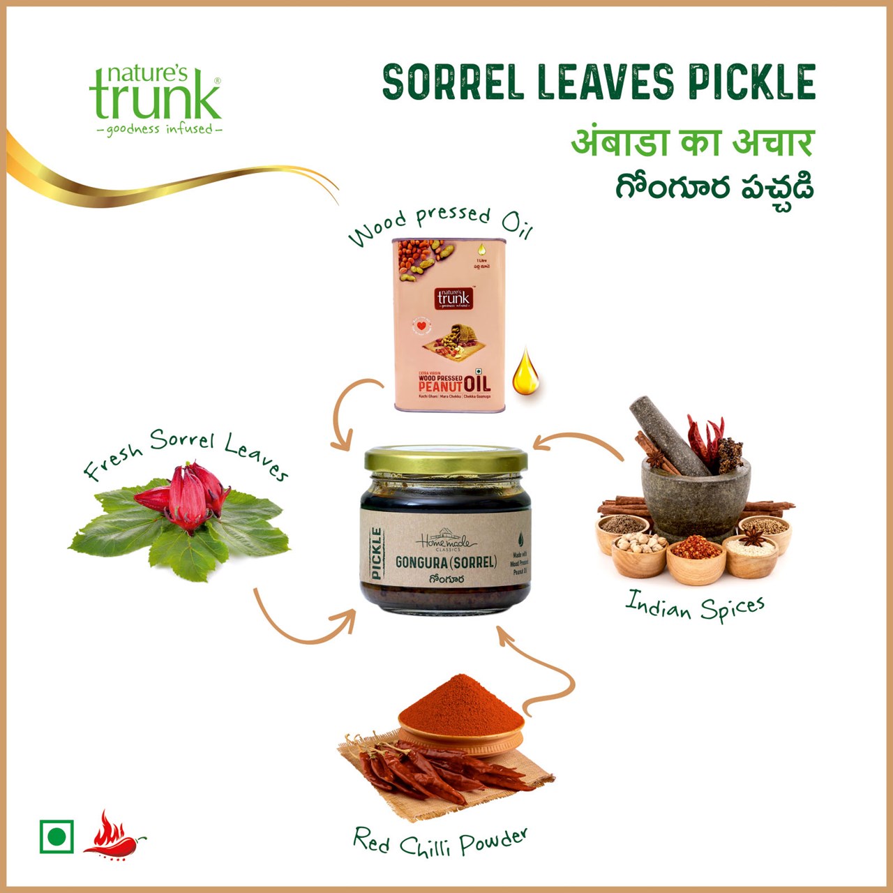 Picture of Gongura ( Sorrel) Pickle 300 Grams