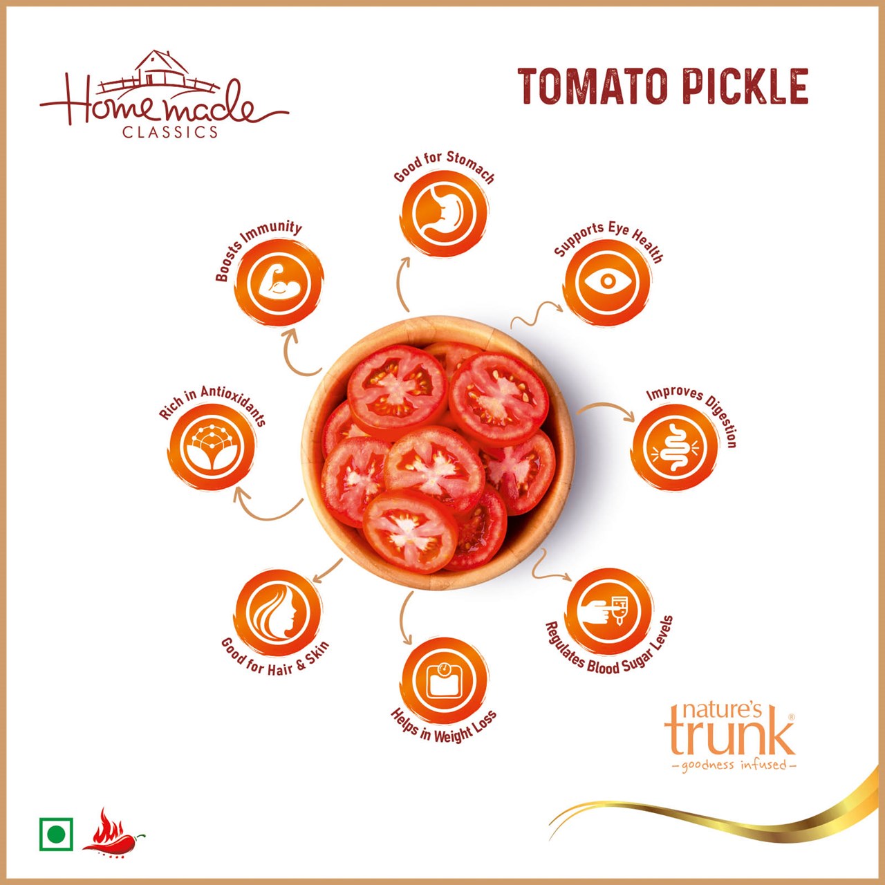 Picture of Tomato Pickle ( Tamatar ka Achar / tomato Pachadi ) 300 Grams