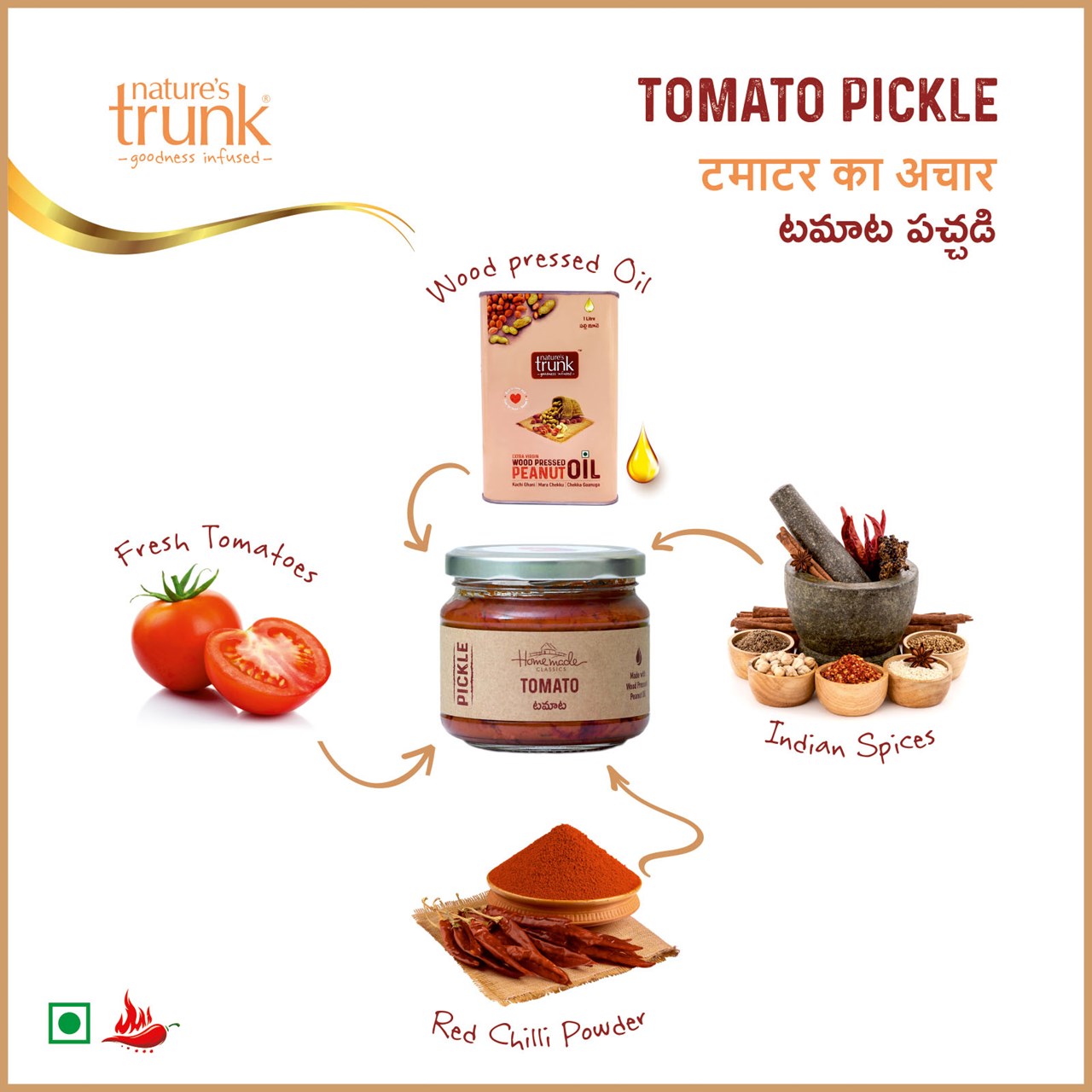 Picture of Tomato Pickle ( Tamatar ka Achar / tomato Pachadi ) 300 Grams