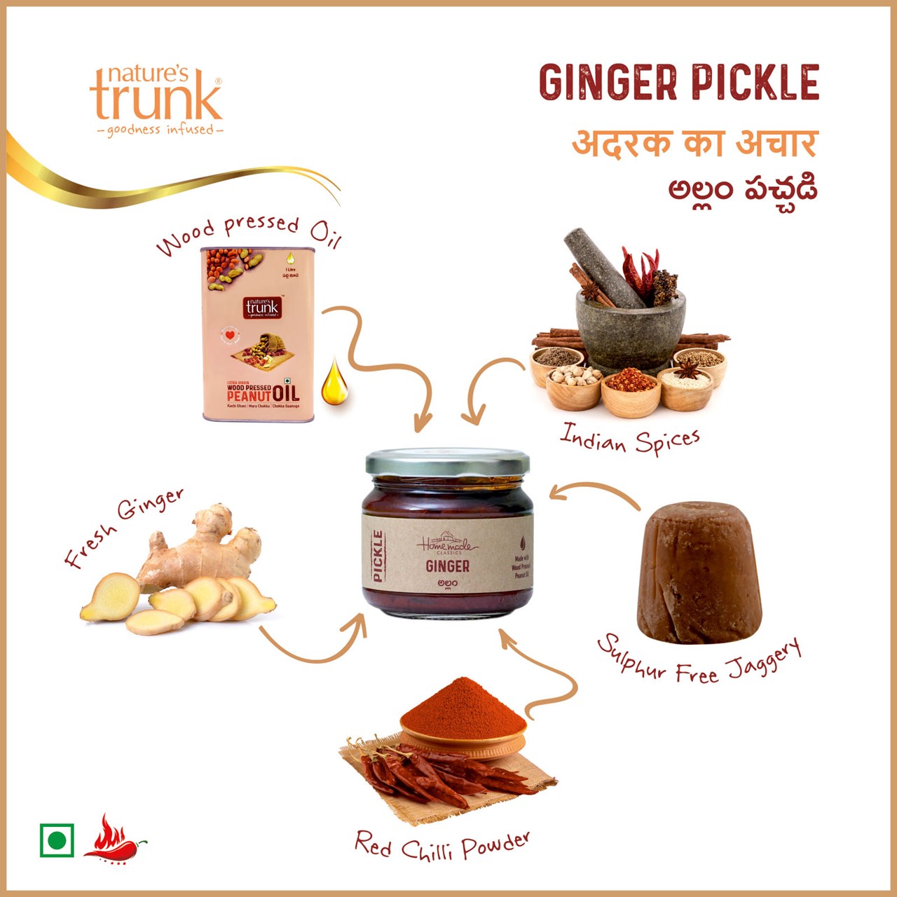 Picture of Ginger Pickle 350 Grams