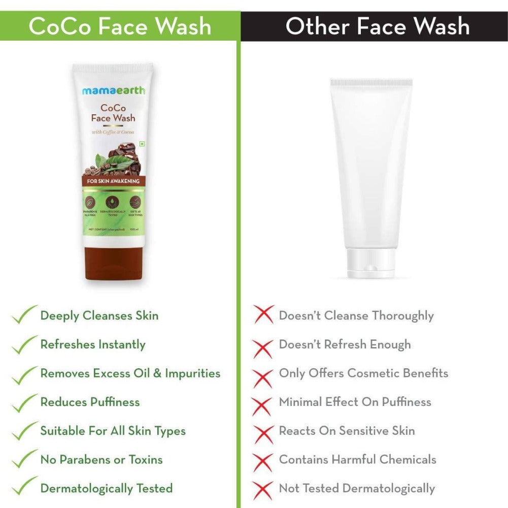 Picture of Mamaearth CoCo Face Wash For Skin Awakening - 100 ml